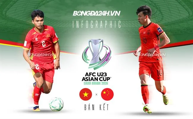 Mã hóa dữ liệu full88